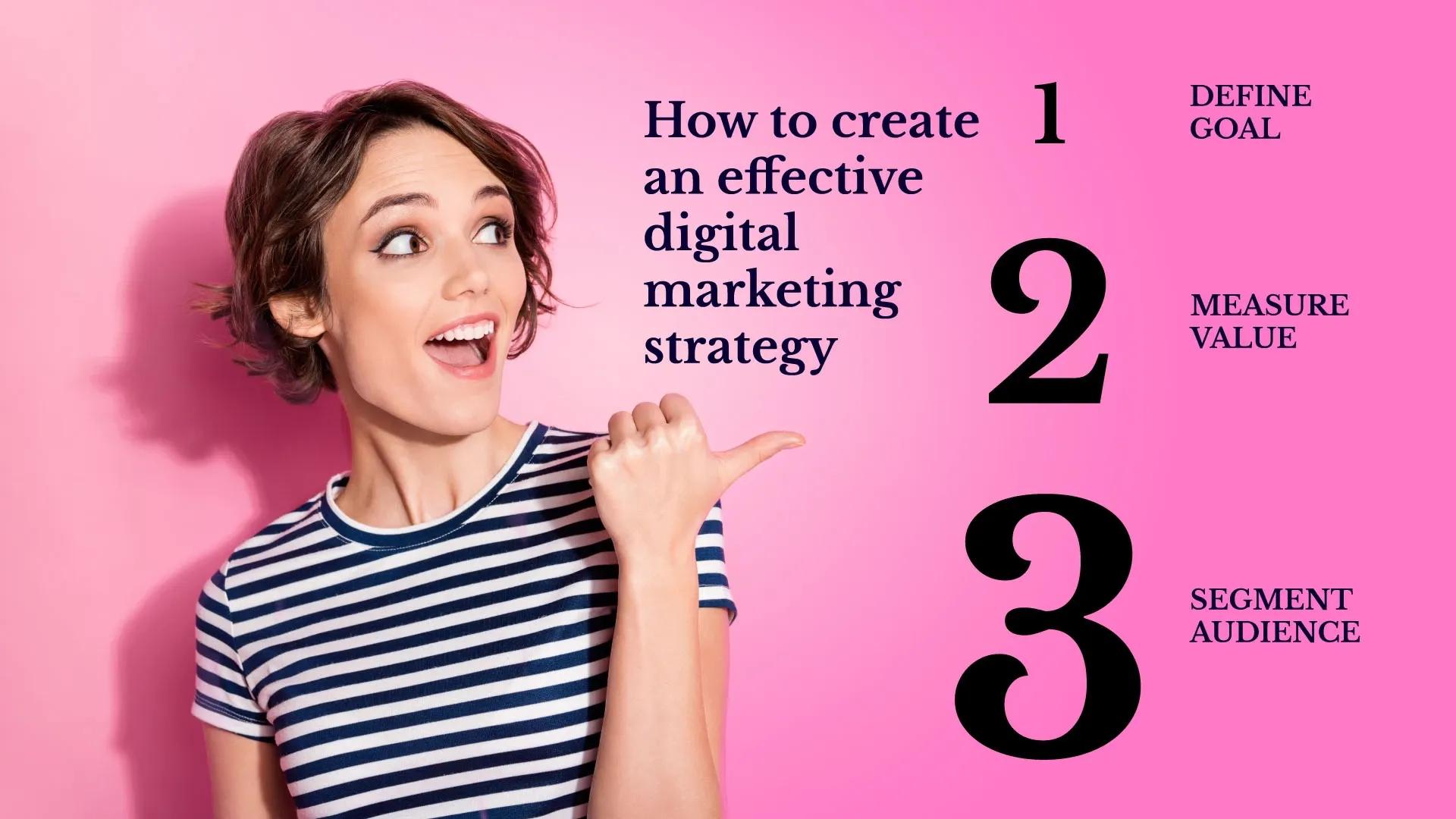 Create an Awesome Digital Marketing Strategy: Part 1